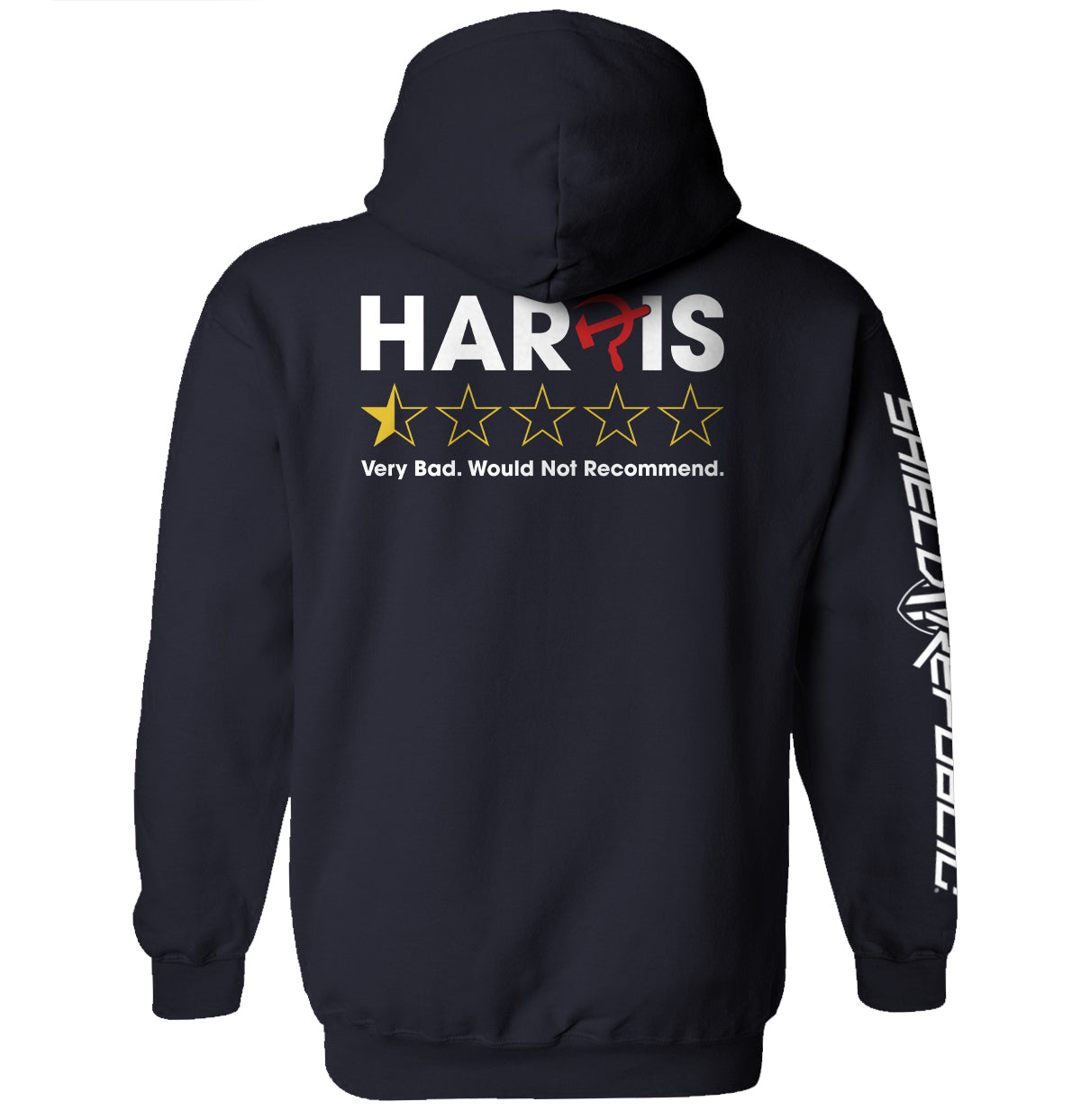 Harris Review