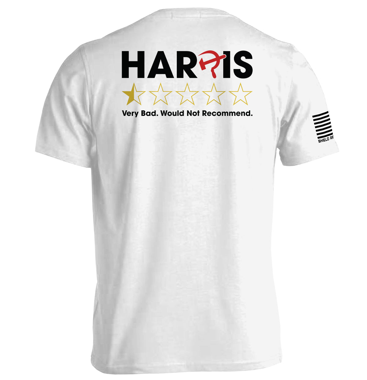 Harris Review